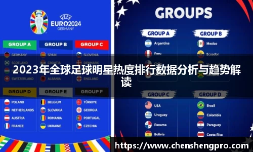 2023年全球足球明星热度排行数据分析与趋势解读